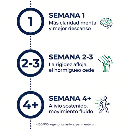GOMITAS DE AZUL DE METILENO